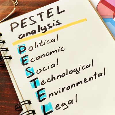 Symbolbild PESTEL-Analyse